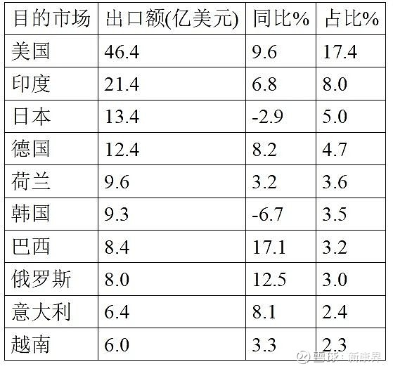 最新资讯 第37页