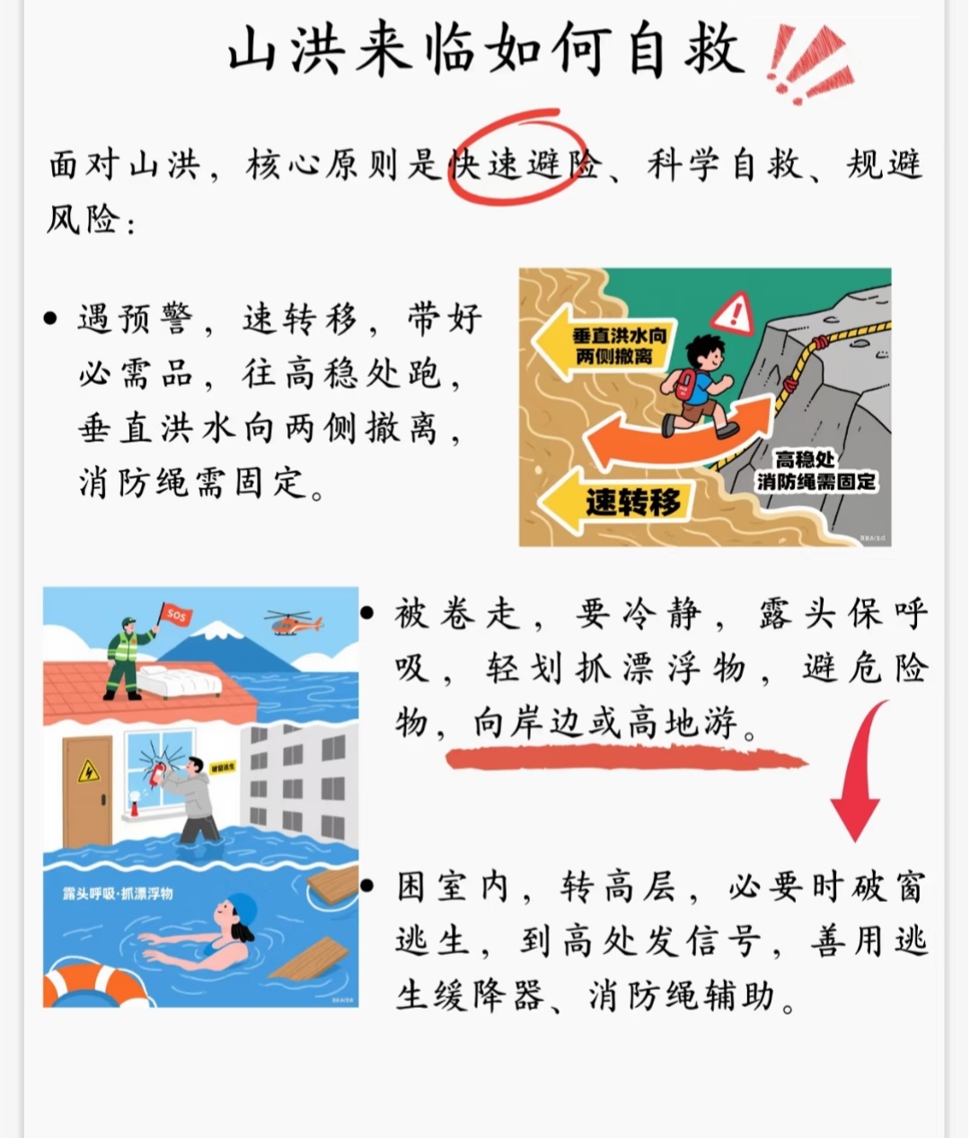 热点生活 第34页
