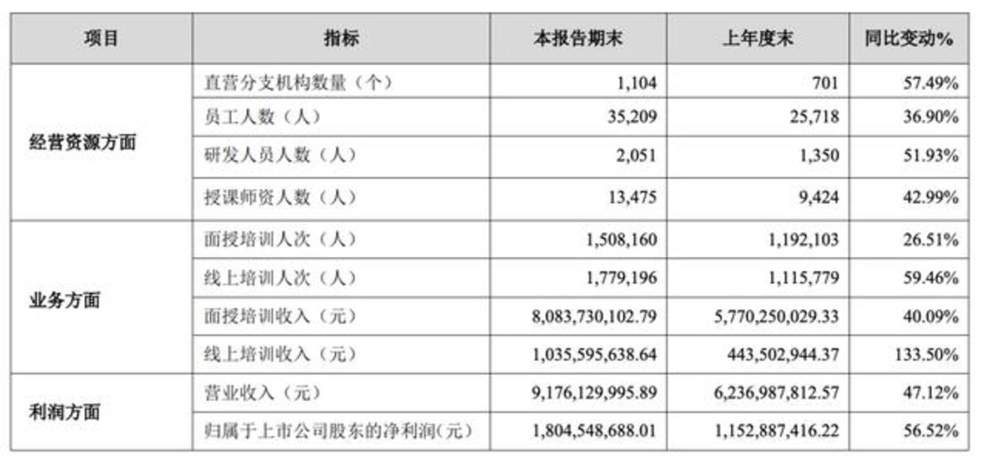 娱乐生活 第28页