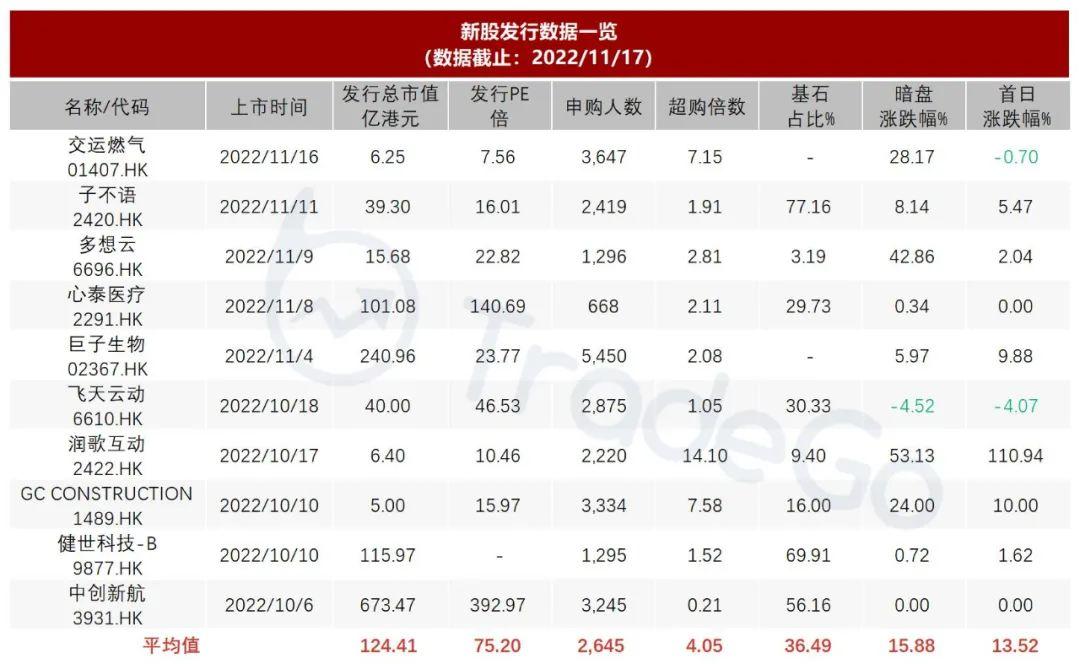 游戏专题 第12页