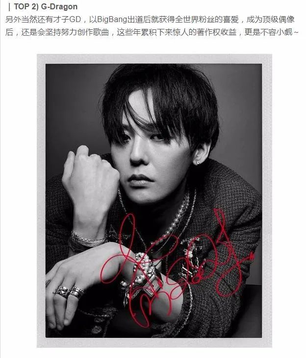权志龙版权收入权志龙版权收入深度解析